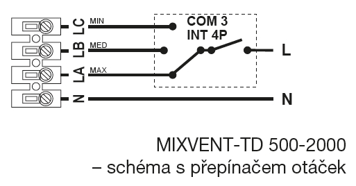 TD500 2000 Schaltplan