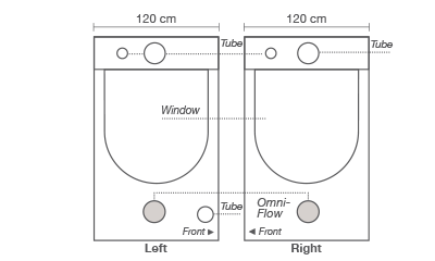 Abb. B