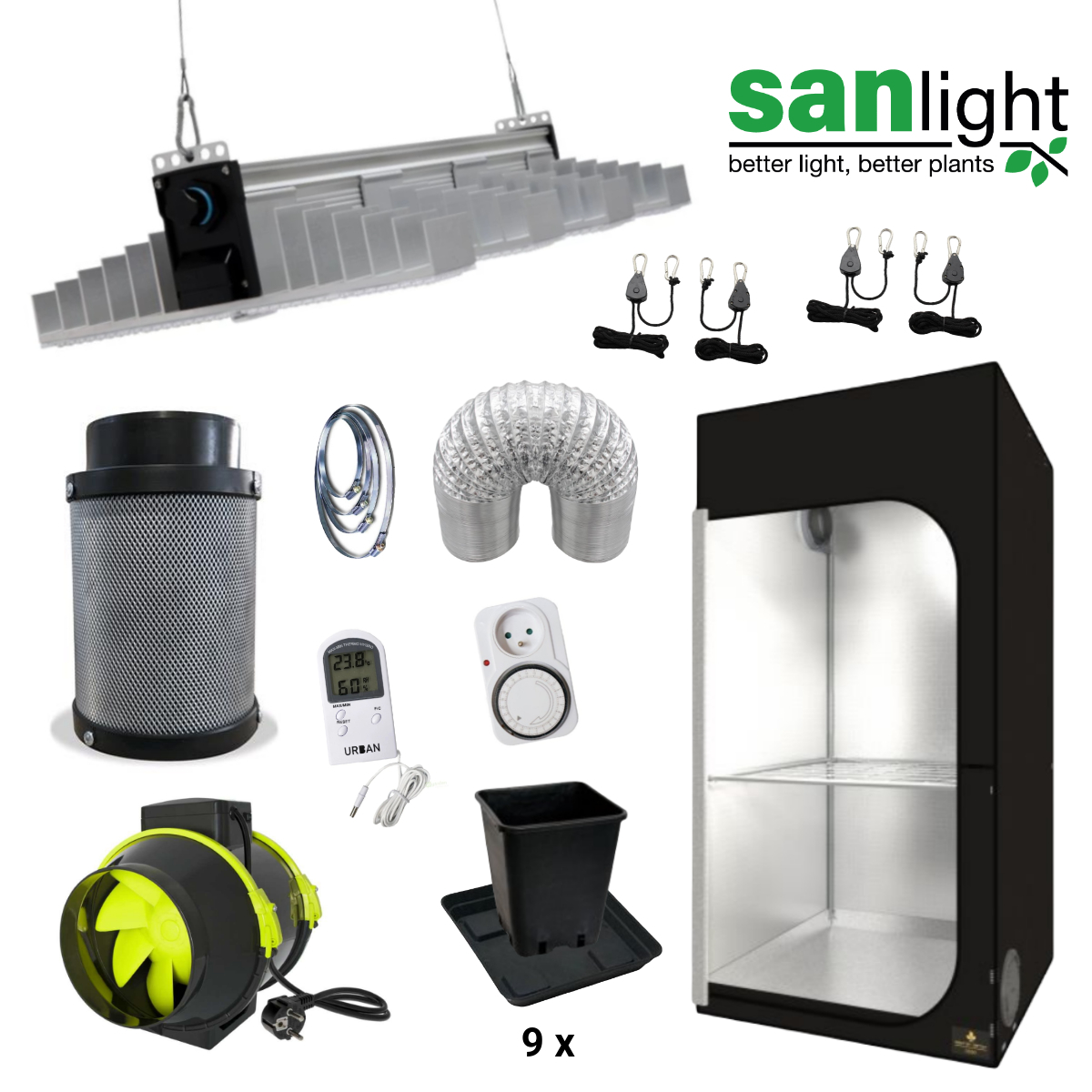 LED Set SANlight EVO 4 80 265W 90x90x180cm Max Qualität