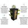 de replant info CZ
