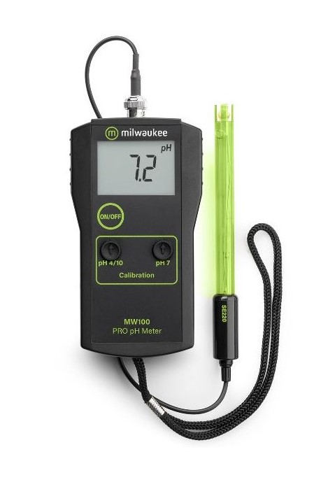 A basic guide to pH meters