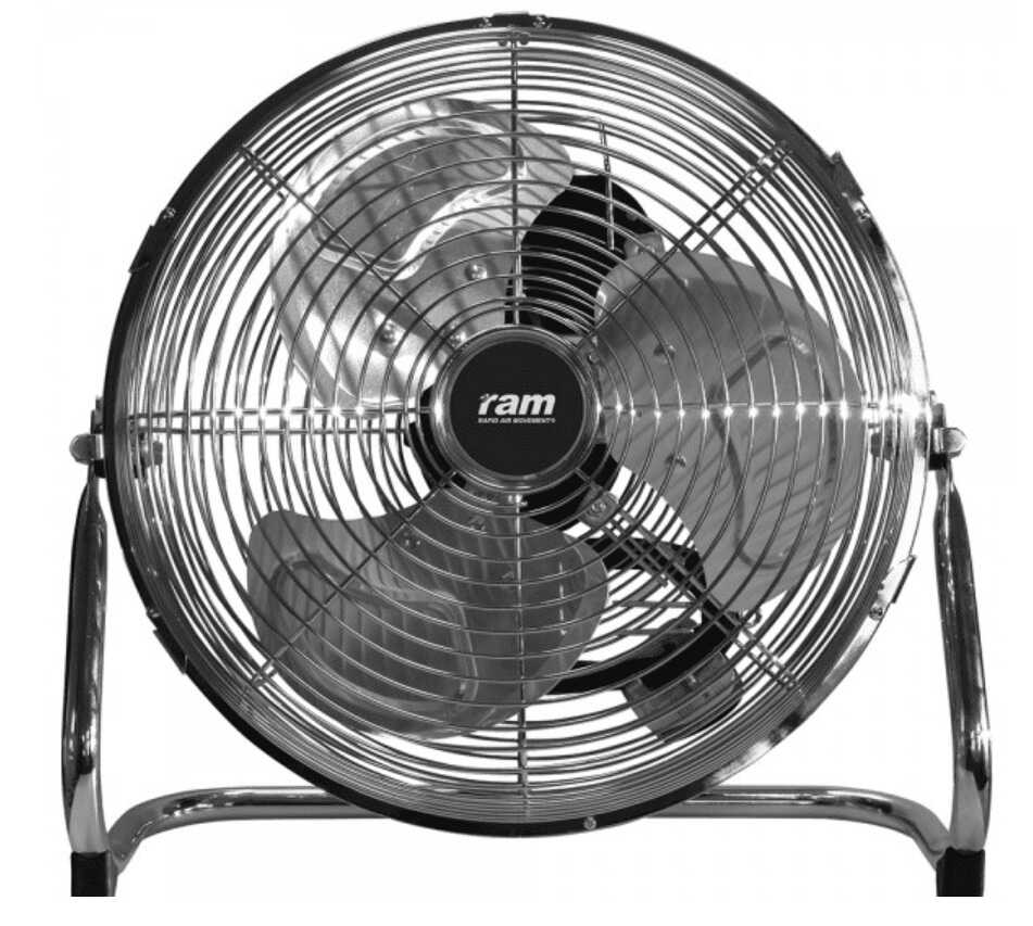How to choose a circulation fan?