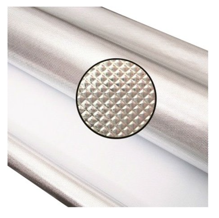 Which reflective films work better in a grow room? Glossy or matte?