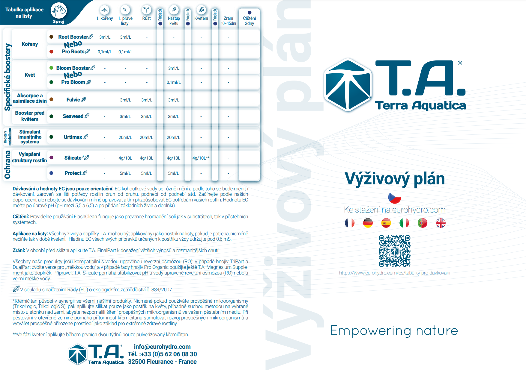 ta1