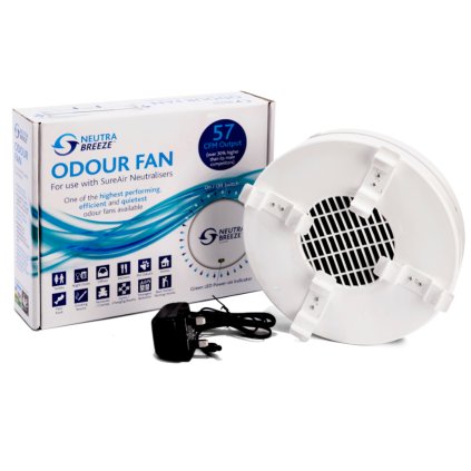 2024 07 16 16 56 51 Sure Air Neutra Breeze, ventilátor growmarket.cz