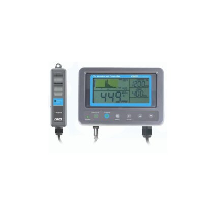 46566 ram co2 controller monitor