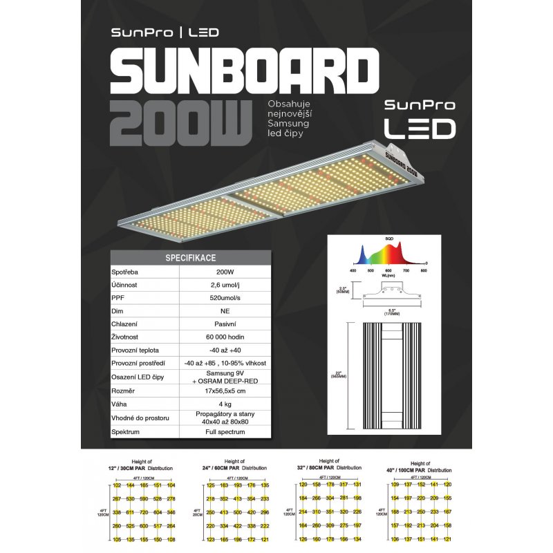 A4 SUNPRO LED 2020 8
