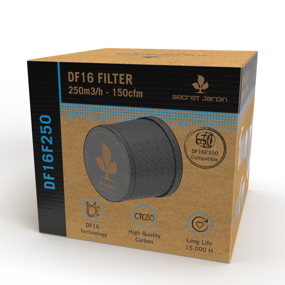 PACKAGING FILTERS