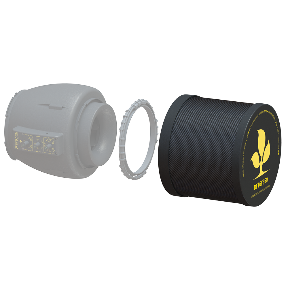 ECLAT FILTER EXTRACTOR