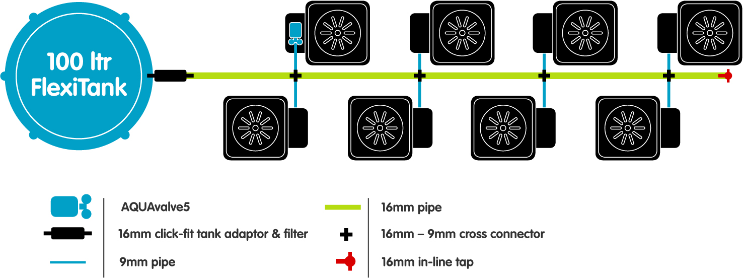 8POTXL system diagram and key 9mm UK