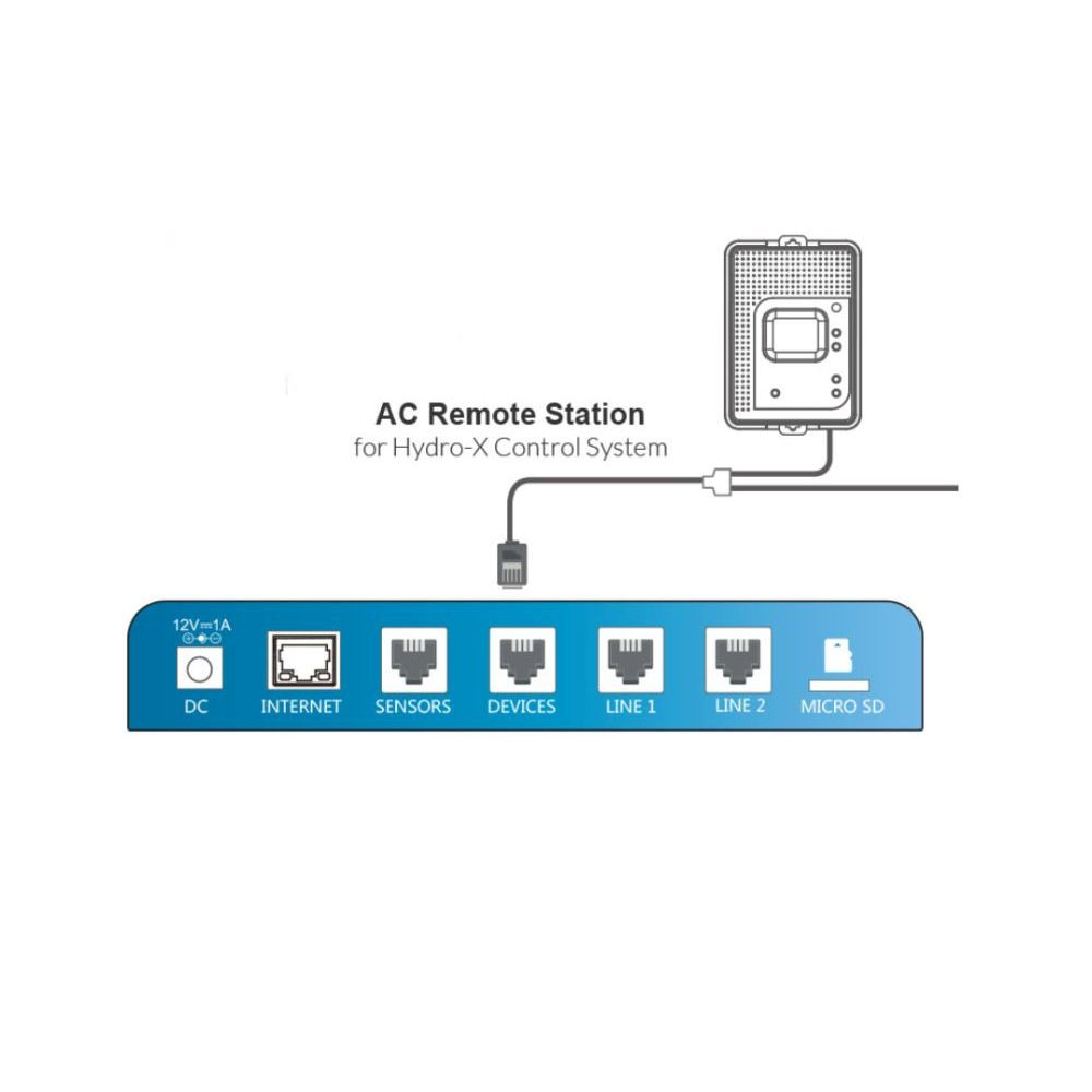 30885 3 trolmaster ac remote station univerzalni dalkovy ovladac pro jakoukoli dalkove ovladanou klimatizaci ars 1