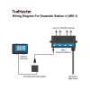 Trolmaster Expander Station 4 for multi-device control (4RS-1)