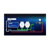 34686 ecotechnics evolution co2 analyser sonda