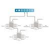 31050 2 trolmaster rj12 splitter hub cable set sph 1