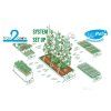 Autopot Tray2Grow Fabric Planter 93x33x35cm - foldable fabric planter