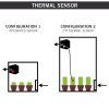 29192 2 secret jardin ds90fs full spectrum set 200w