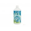 46881 terra aquatica protect organic 500ml po expiraci
