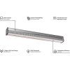 46059 7 thinkgrow model i plus led grow light 720w 2 7 umol j