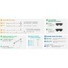 46029 4 thinkgrow model one led 4 bar 2x spectrum channels full spectrum deep red dr 1