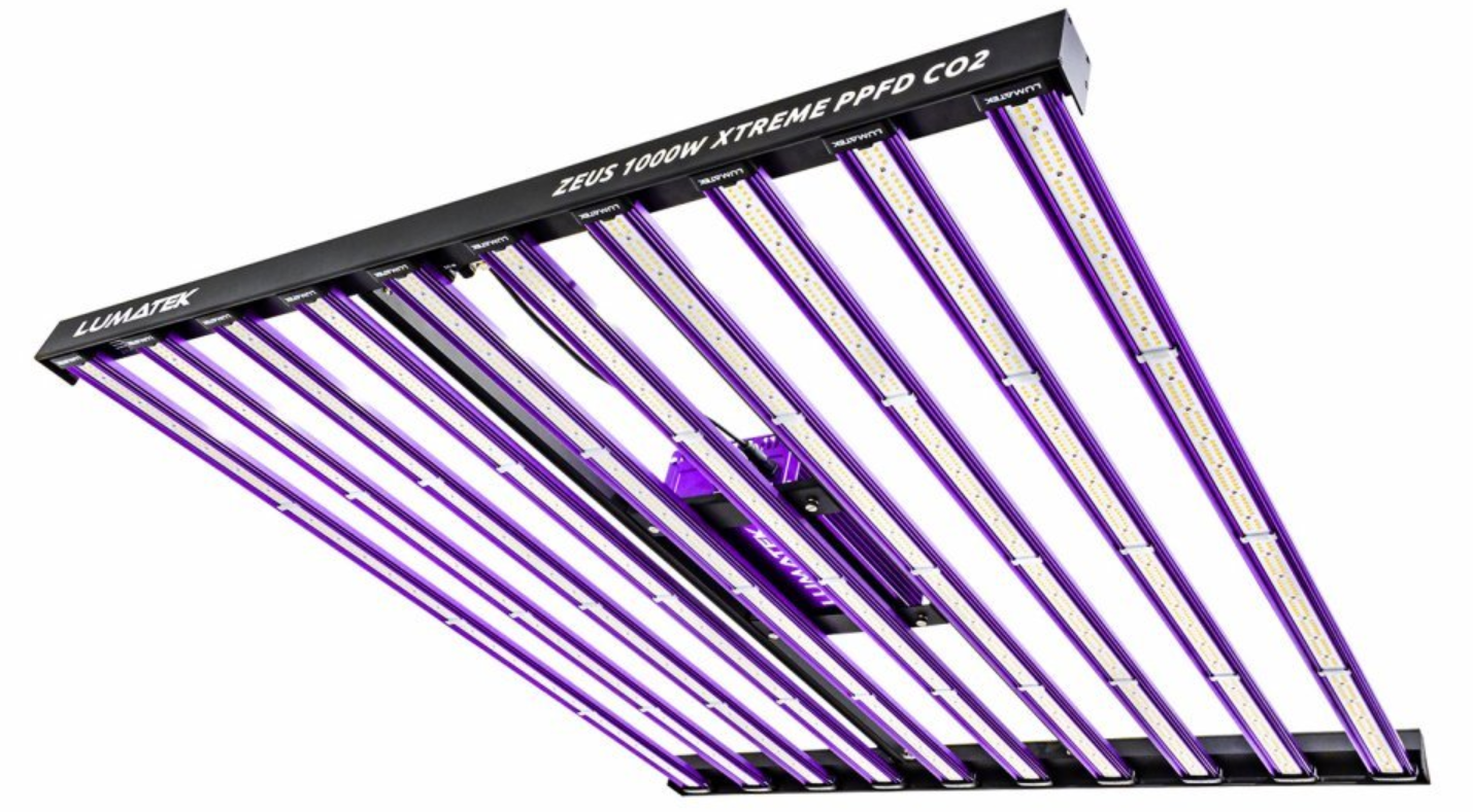 Długo oczekiwane nowości: LED ZEUS PRO 2.9 i LED ATS PRO