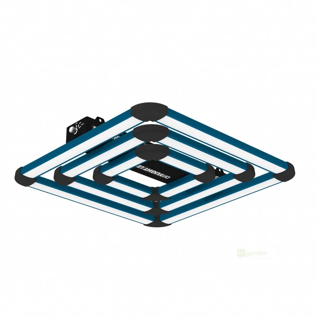 Maxibright Daylight: Nowy gracz na rynku wysoce efektywnych lamp LED do upraw