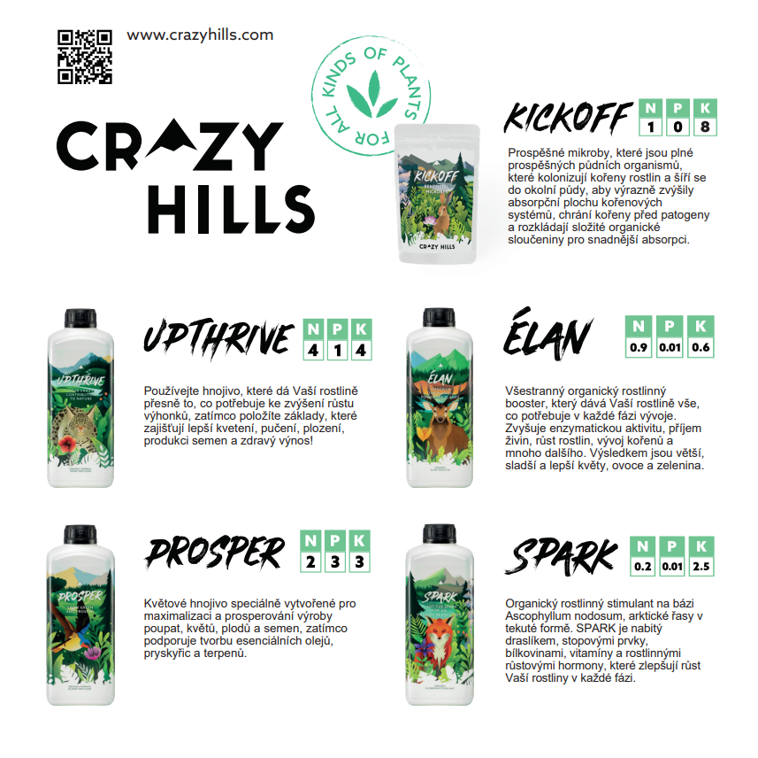 Crazy Hills - Czysto naturalne, wegańskie i zrównoważone