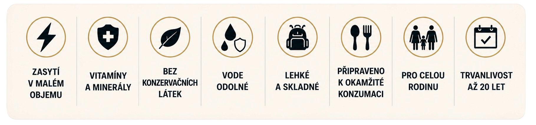 Vlastnosti
