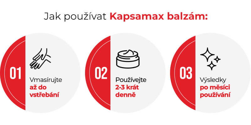 kapsamax