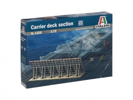 Italeri diorama - Carrier Desk section (1:72)