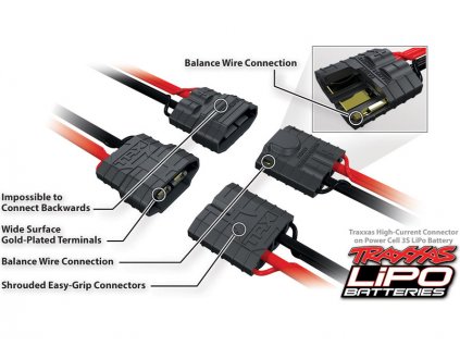 STŘÍDAVÝ BRUSHLESS REGULÁTOR TRAXXAS VELINEON VXL-3S 2V (voděodolný)