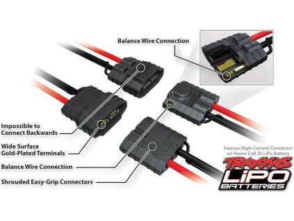 TRAXXAS EZ-PEAK PLUS DUAL 2x50W