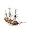 Vanguard Models Duchess of Kingston 1778 1:64 kit