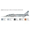 Italeri Jaguar T.2 R.A.F. Trainer (1:72)