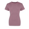 THE 100 WOMEN'S T