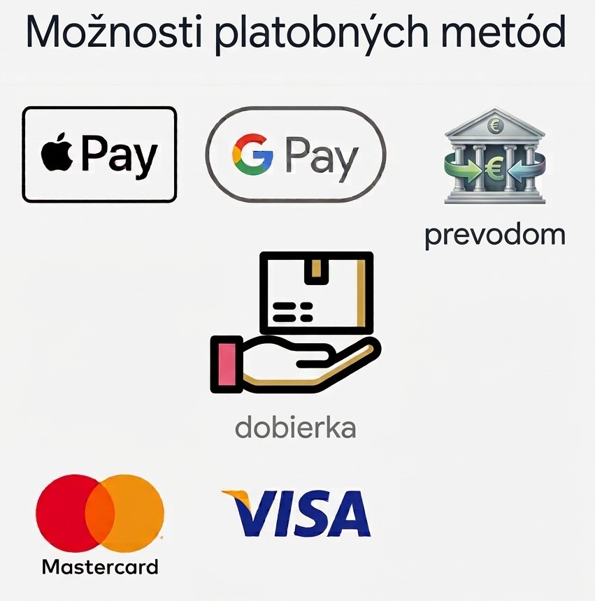 Visa Mastercard