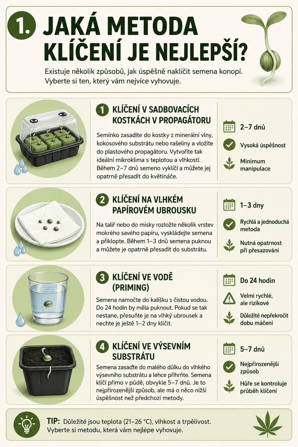 metodykliceniinfo_optimized