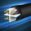 eng pl Ugreen cable internet network cable Ethernet patchcord RJ45 Cat 6 UTP 1000Mbps 1m blue NW102 11201 64213 8