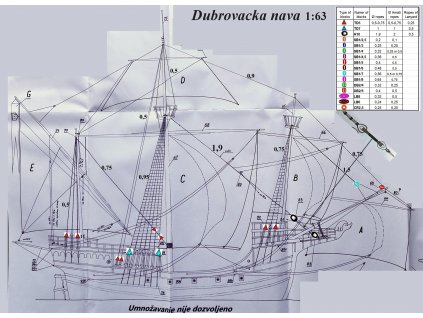 Maris Stella Dubrovacka nava 1:63, HiSModel - blocks 01