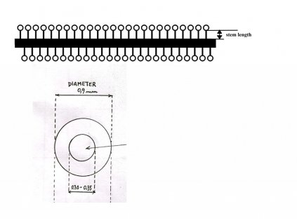HiSModel - photo-etched eyelets