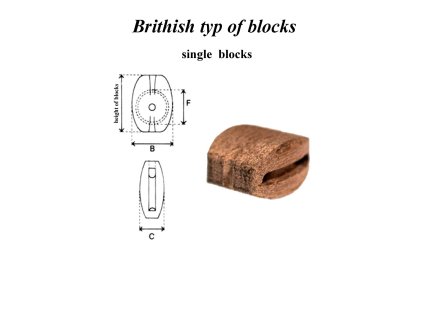 Brithish single block
