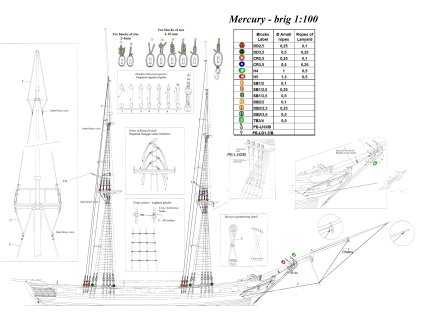 Zvezda Mercury 1:100 - easy set of blocks 01