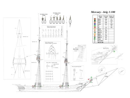 Zvezda Mercury 1:100 - easy set of blocks 10