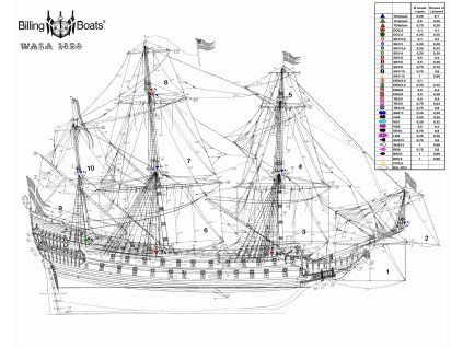 Billing-Boat-Wasa-1-75-Shrouds-HiSModel