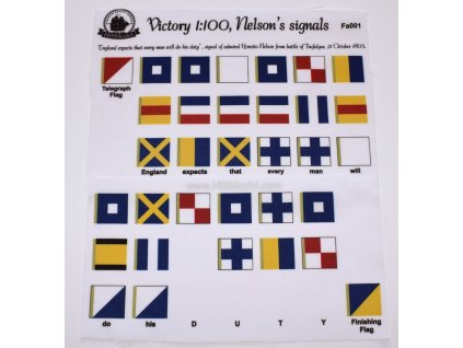 HMS Victory 1:100, HiSModel - Victory, Nelson´s signal flags 01