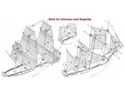 HiSModel - sails, plachty
