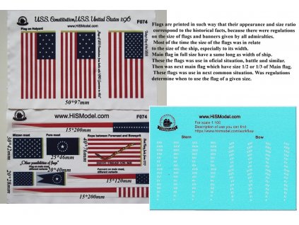 HiSModel - USS Constitution set F+DS