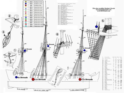 Heller HMS Victory 1:100 - HiSModel - blocks 02