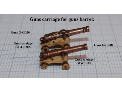 HiSModel - guns carriages