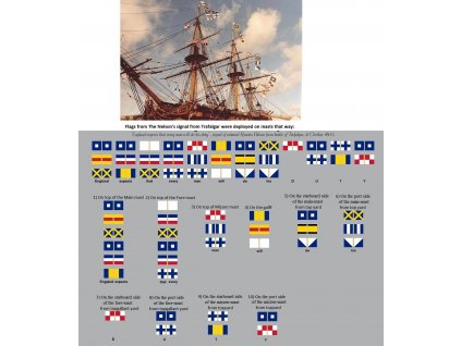 HMS Victory 1:48 Nelson´s signal, HiSModel - flags 08