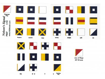 Victory Nelson´s signal 1:72 - set of flags